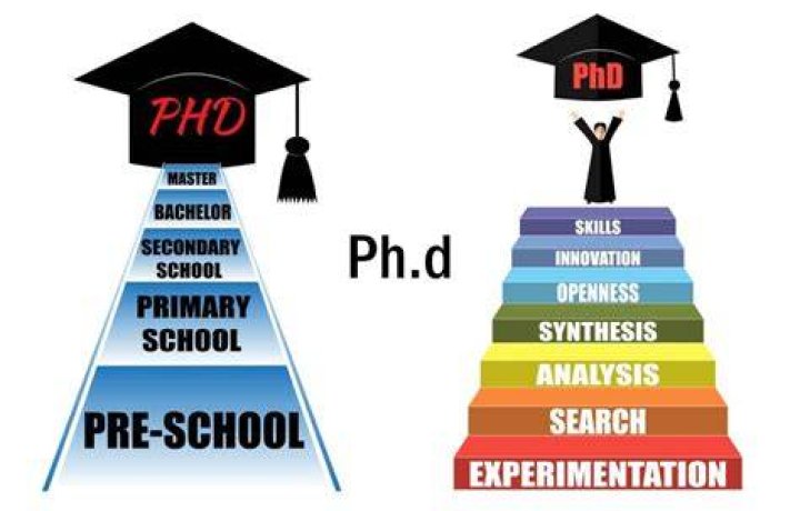 Can I get a PhD in toxicology?