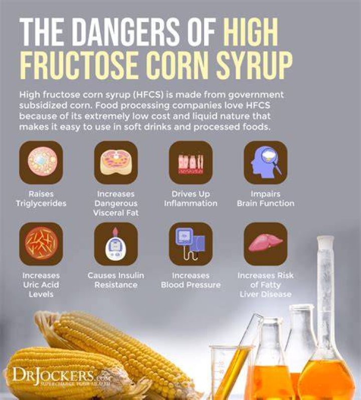 Can someone be allergic to high fructose corn syrup?