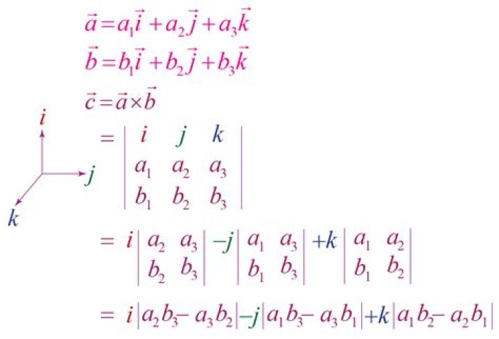 Can you cross product 4D vectors?