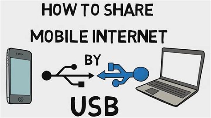 Can you share internet through USB?
