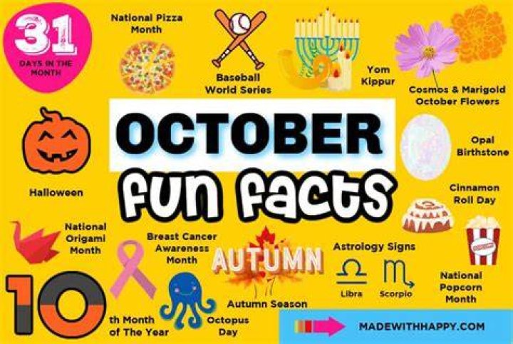 Did you know facts about October?