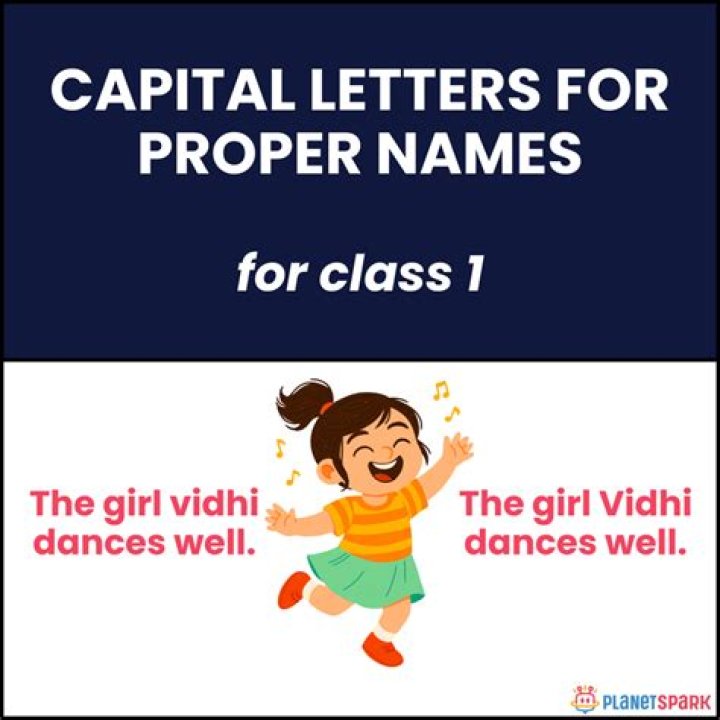 Do class names have capital letters?