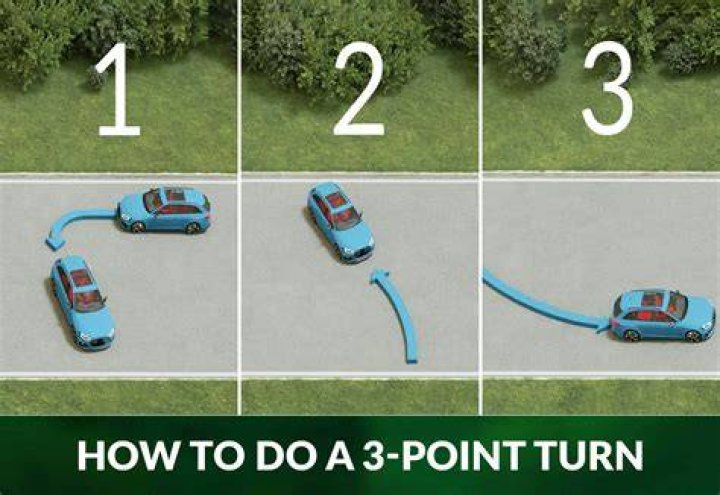 Do you use your turn signal when doing a 3 point turn?