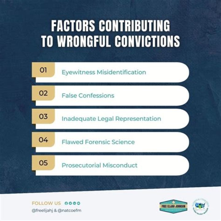 Does Alabama pay for wrongful convictions?