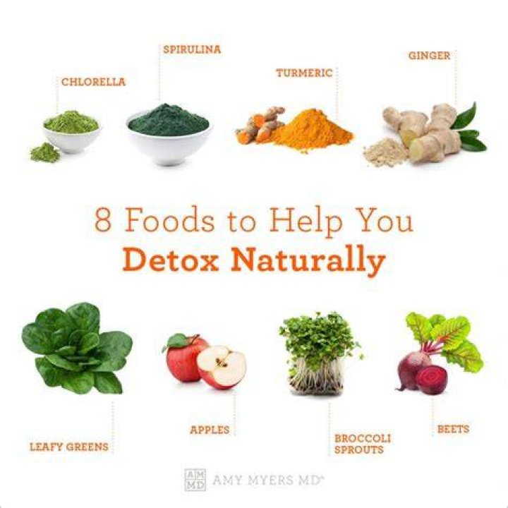 How can I detox my system naturally?