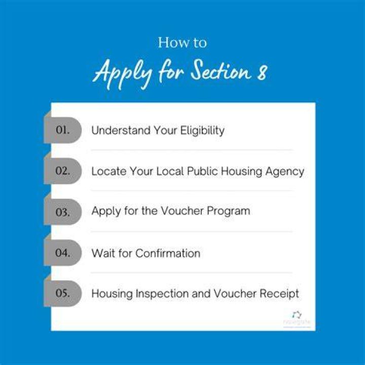 How do I apply for Section 8 in Montgomery County MD?