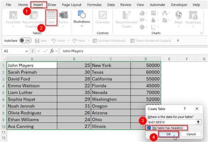 How do I create a column header in Excel?