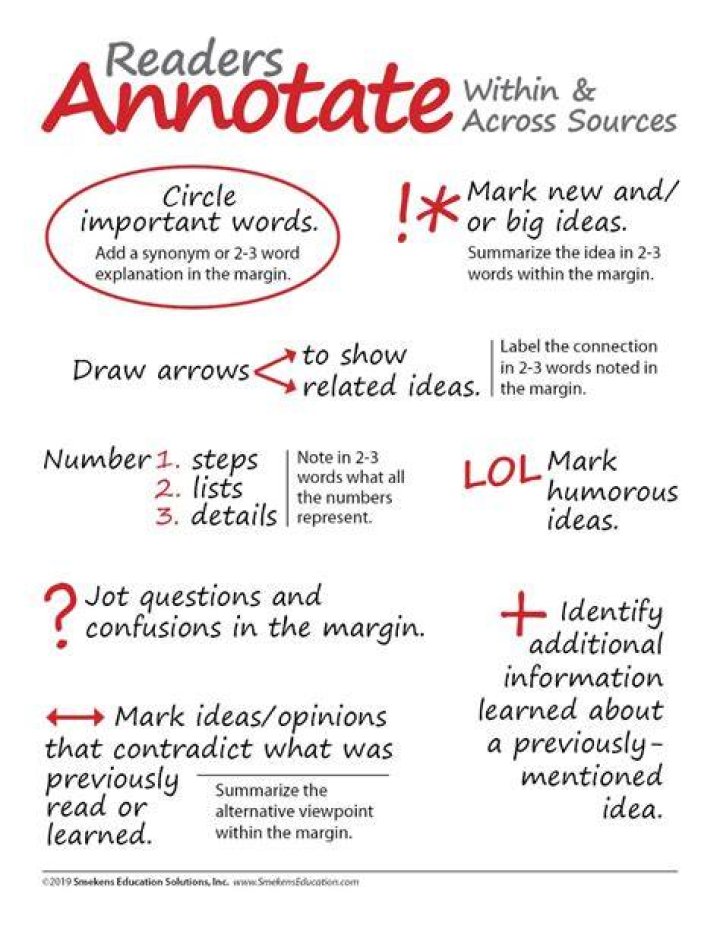 How do you annotate on iOS?