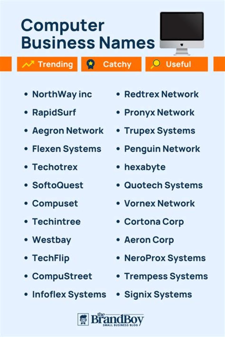 How do you name a computer company?