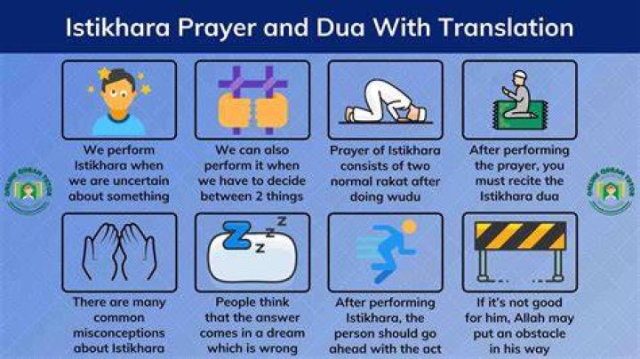How many times do you pray Istikhara?