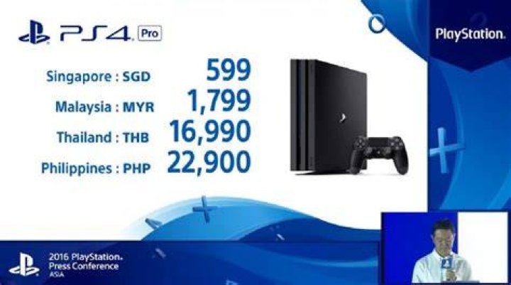 How much does a PS4 cost in 2020?