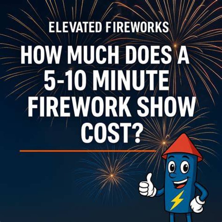 How much does an aerial firework cost?
