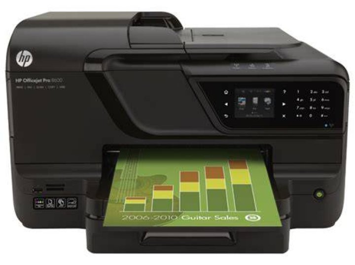 Is a HP Officejet Pro 8600 a laser printer?