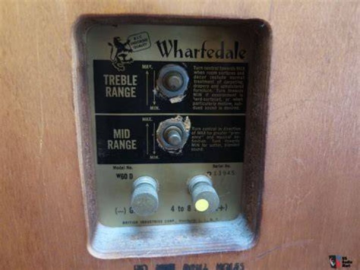 Is Wharfedale British?
