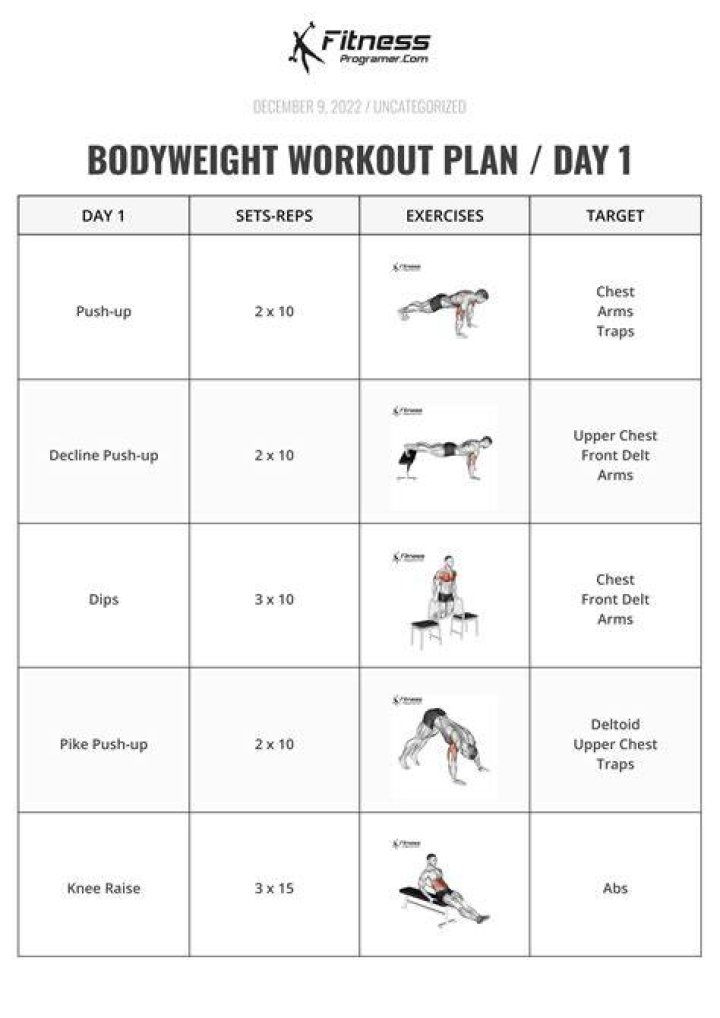 What are fitness plans?