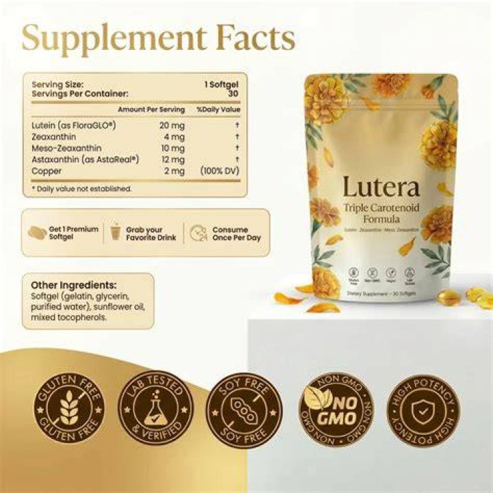 What are the ingredients in Lutera?