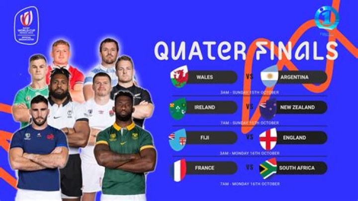 What are the venues for RWC 2023?