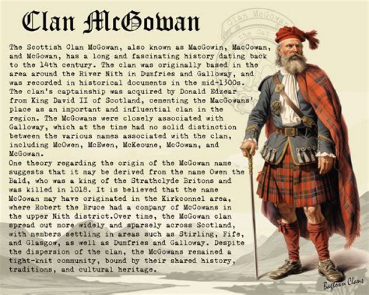 What clan does MacIntosh belong to?