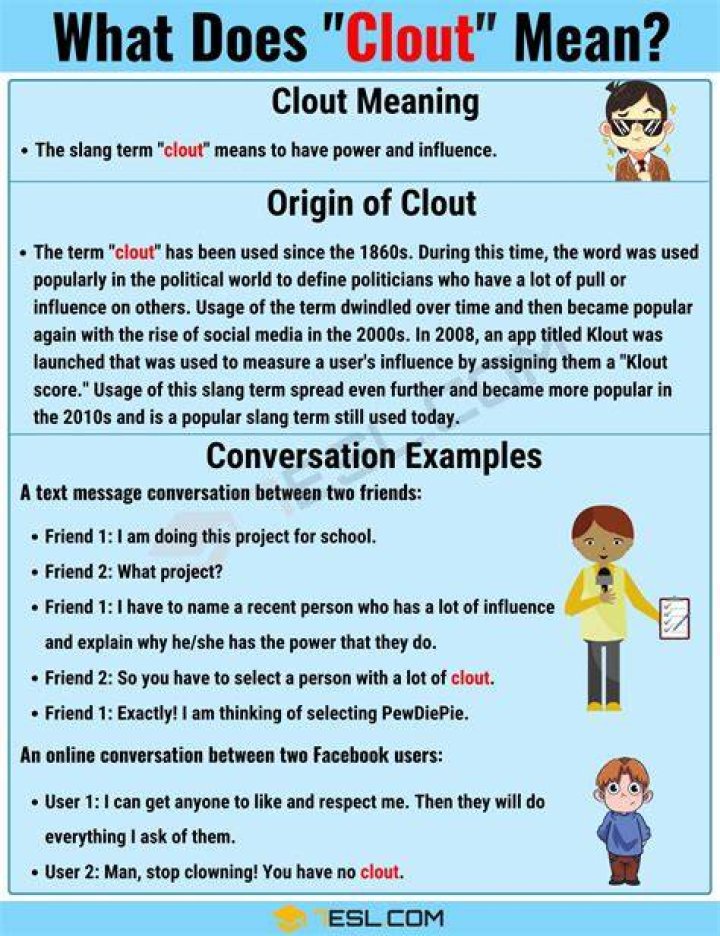 What does clout mean in slang?