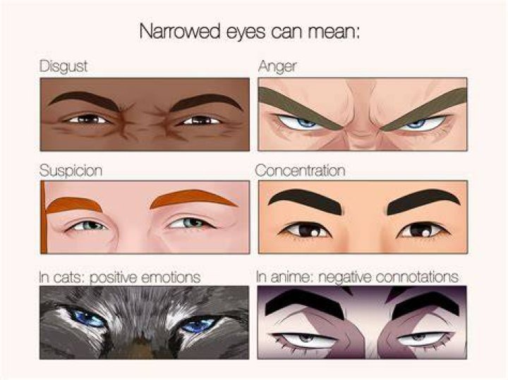 What does coins on your eyes mean?