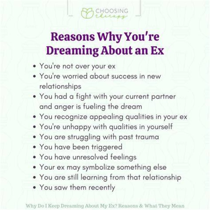 What does it mean when you dream about your ex and their new partner?