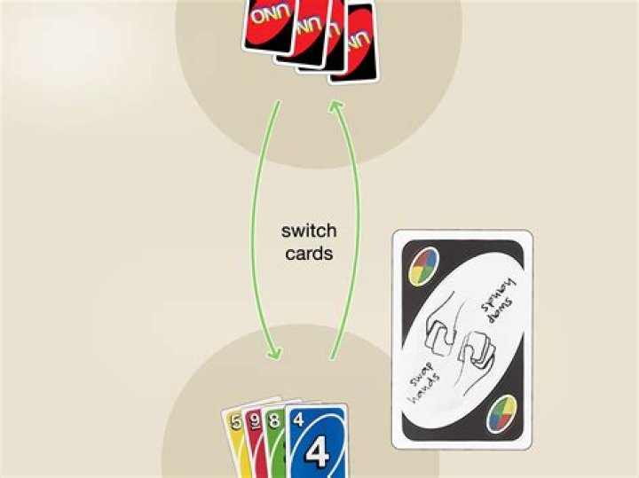 What does the dragon card mean in Princess Uno?