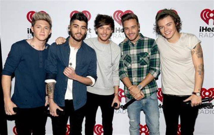 What happened 1D 2012?