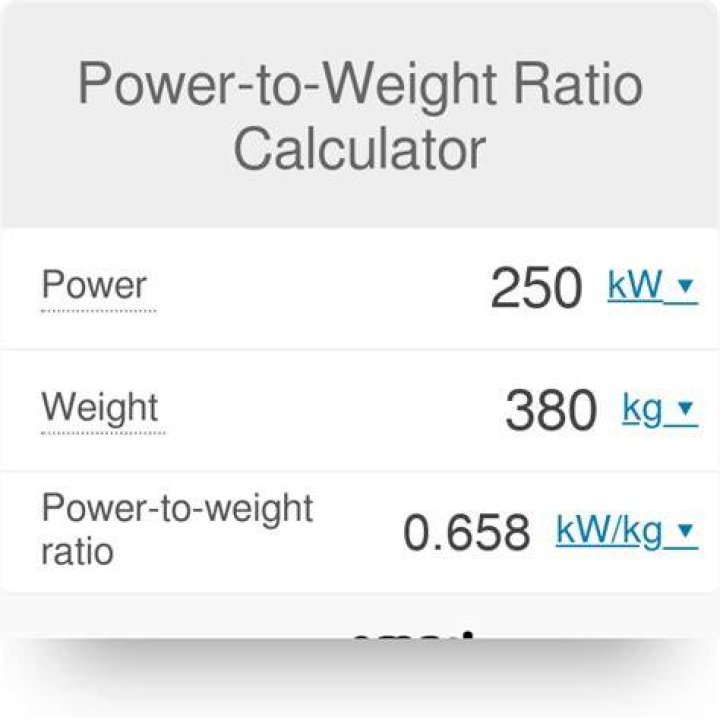 What is a decent power to weight ratio?