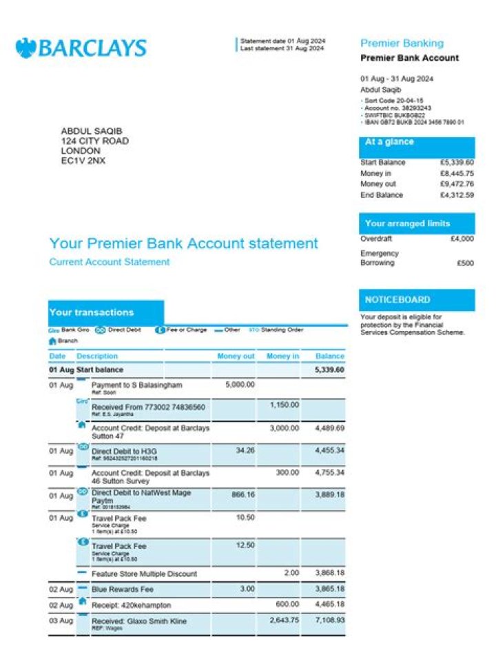 What is a premier bank account?