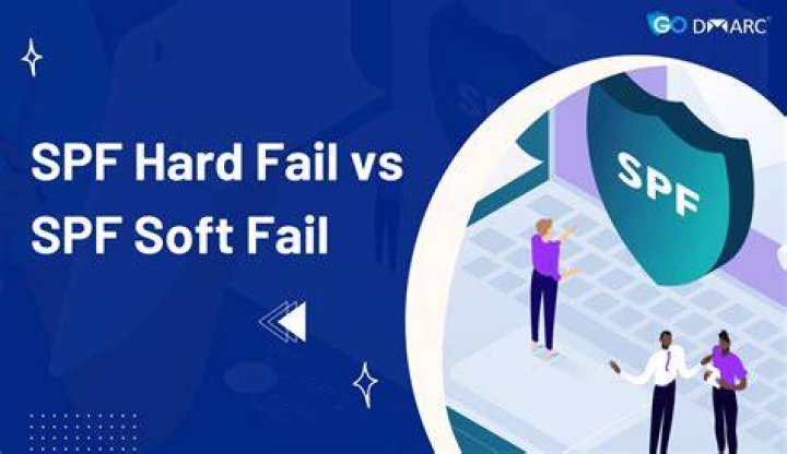 What is a SPF hard fail?