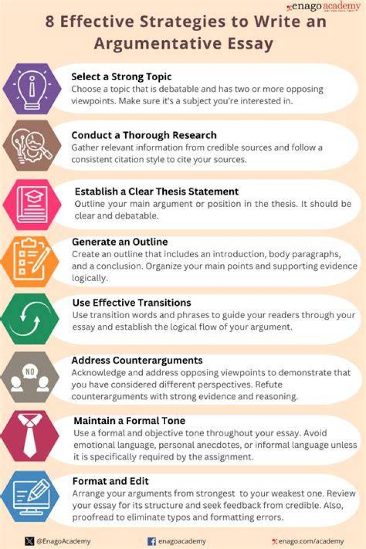 What is argumentation in writing?