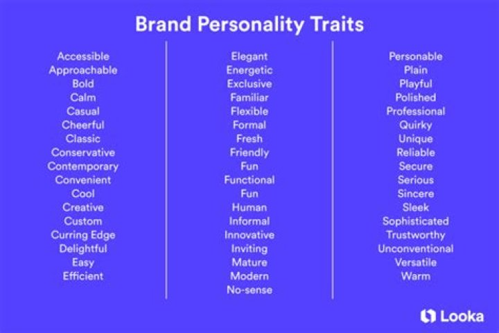 What is brand personality in simple words?