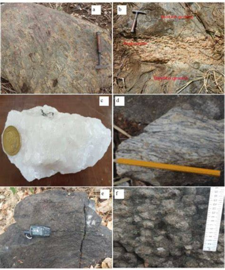What is Quartzo feldspathic schist?
