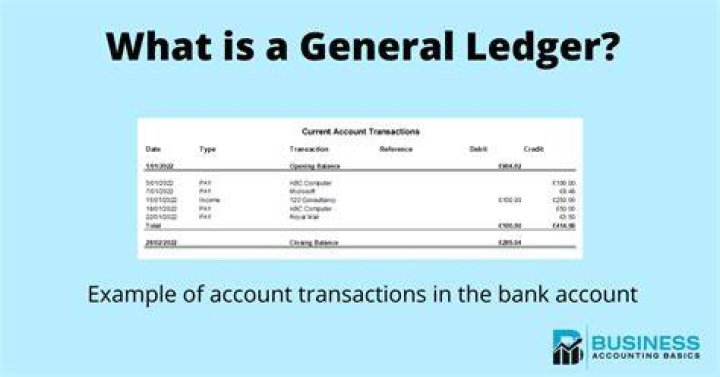 What is the definition of general ledger in accounting?