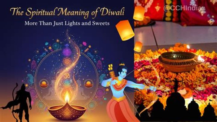 What is the meaning of the name Diwali?