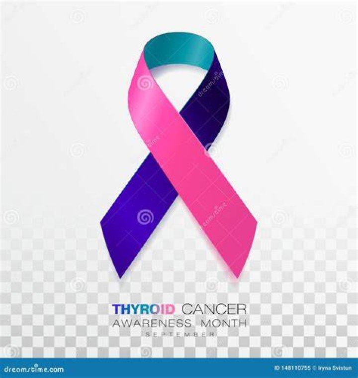 What is the ribbon color for thyroid disease?
