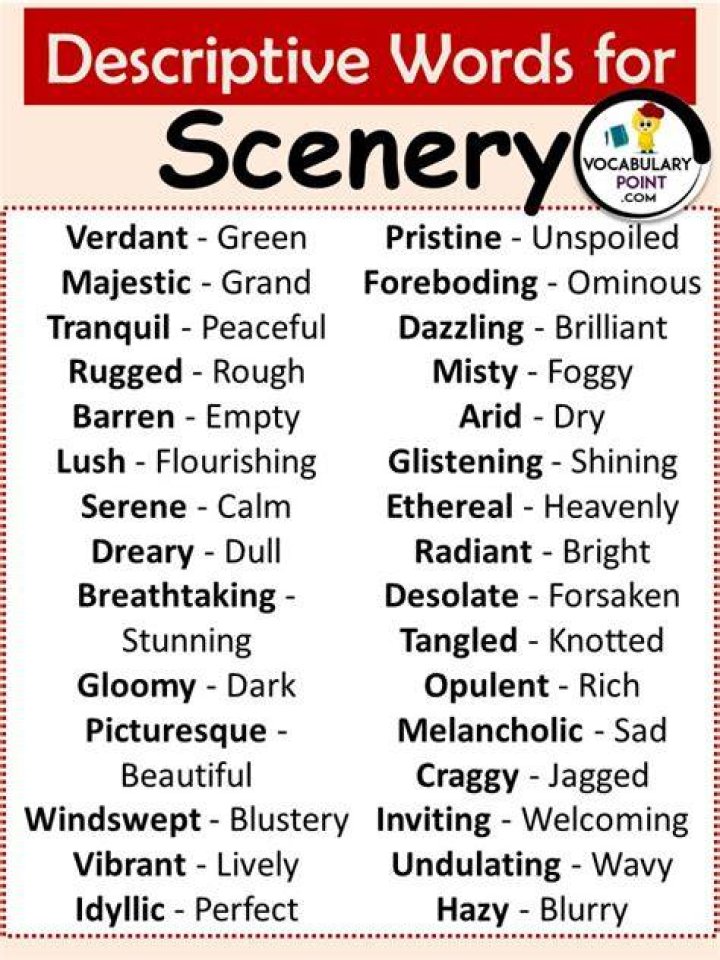What is the synonym for descriptive?