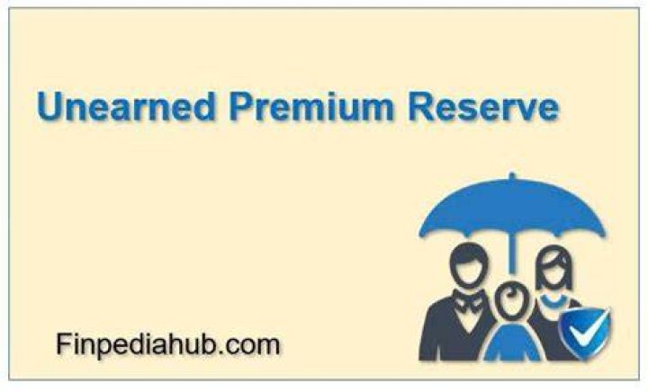 What is the unearned premium reserve of an insurer?
