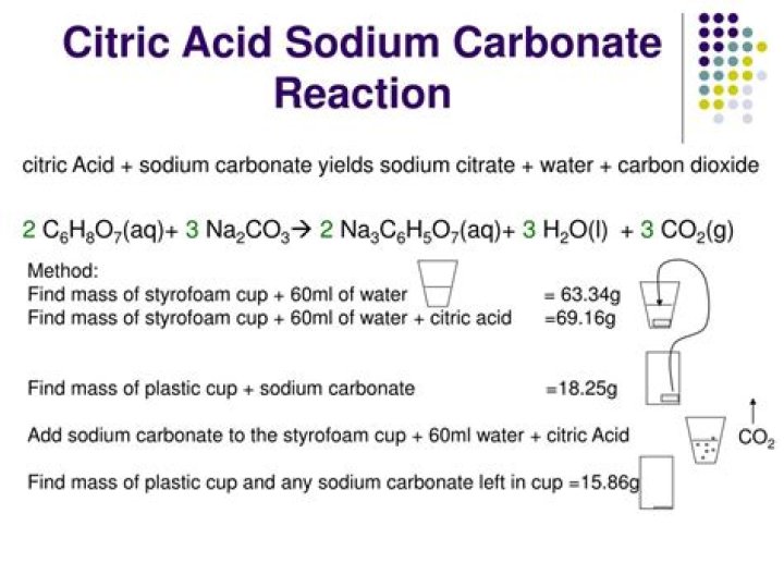 What is the word equation for sodium hydrogen carbonate and citric acid?