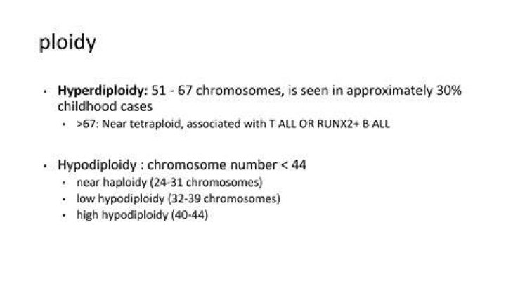 What prognosis is associated with the Hyperdiploidy?
