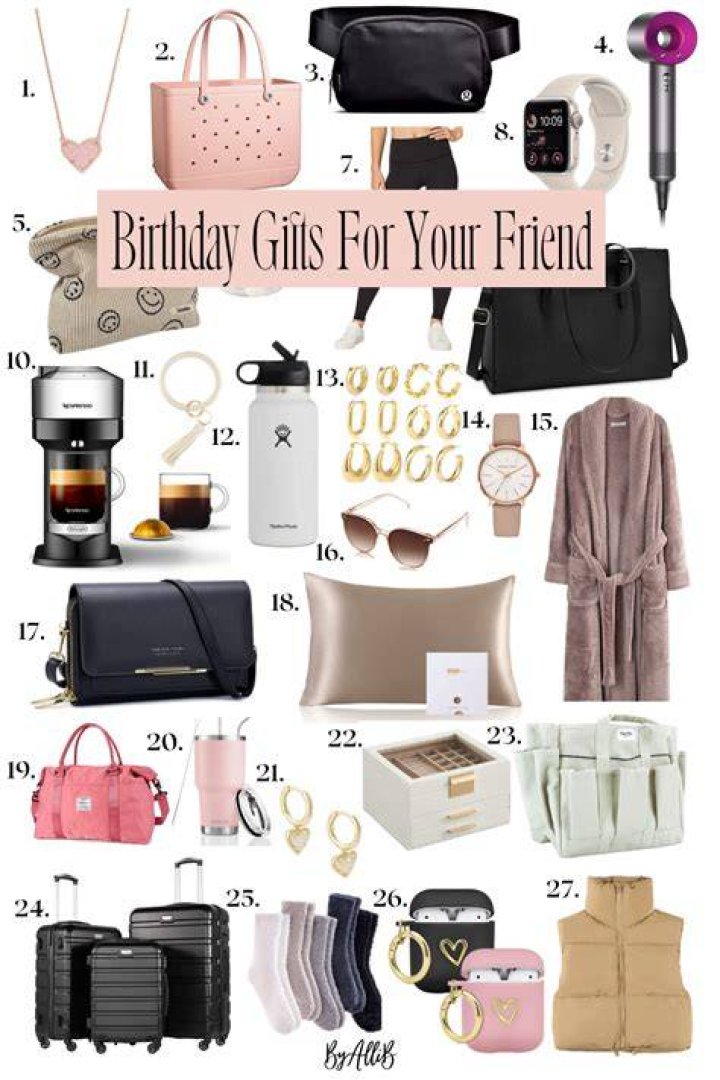 What should I buy for my friend?