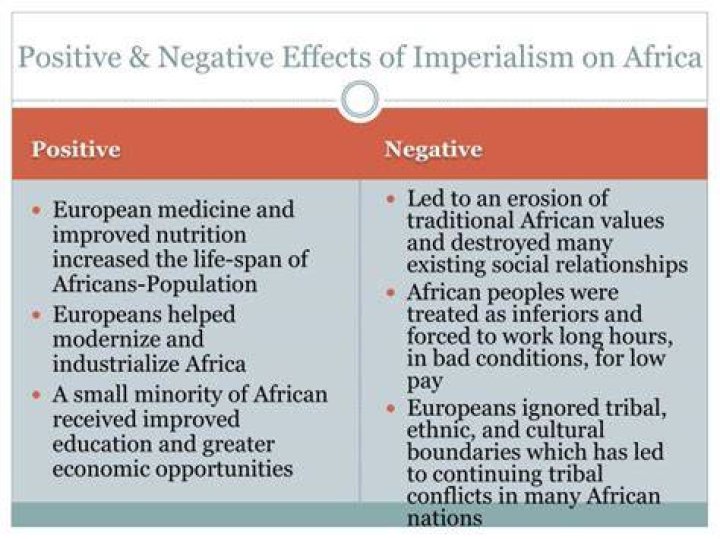 What were the negative effects of European imperialism?
