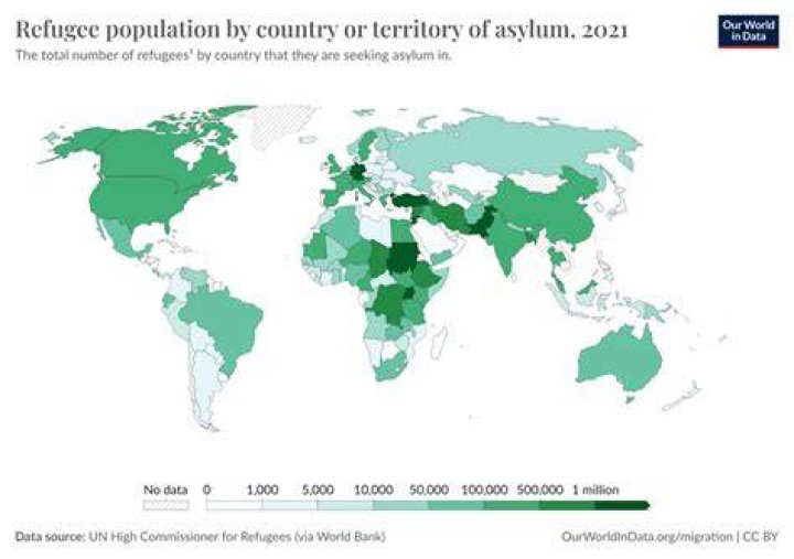 Where do most refugees land in Italy?