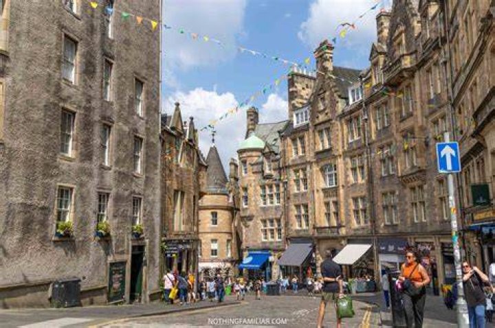 Where does the Royal Mile begin?