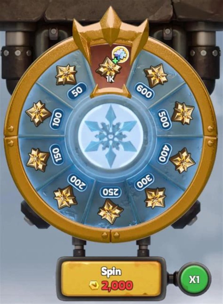 Where is the prestige shop?