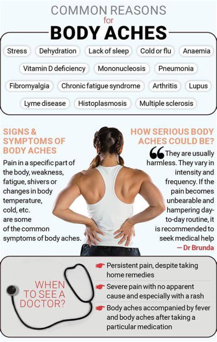 Why is my body pulsating?